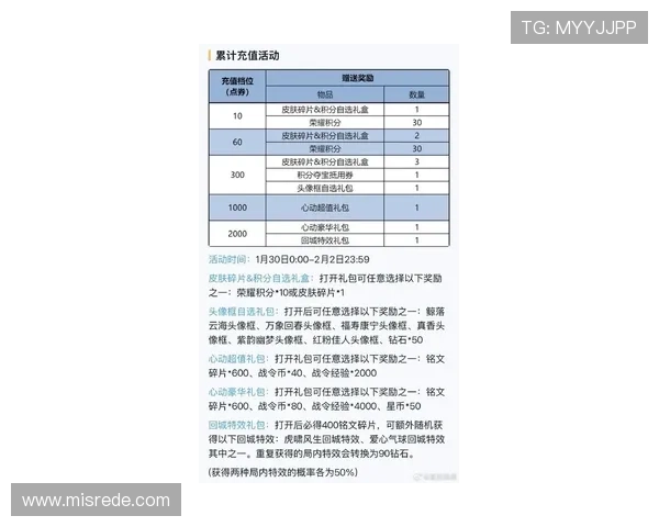 新莆京娱乐场官网大全汇总最新的优惠活动和充值返利信息提升玩家的游戏体验