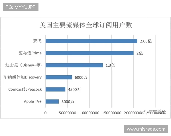 PG森燊娱乐支付方式多样化满足不同玩家的资金安全与便捷需求 PG森燊娱乐支付方式多样化满足不同玩家的资金安全与便捷需求