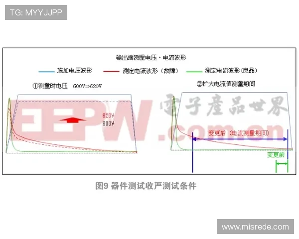 PG电子预测走势最新分析帮助玩家把握市场动态实现盈利的实用指南